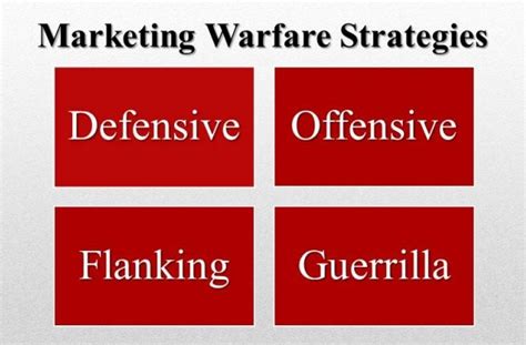  Marketing Warfare: Strategies From The Great Russian Battlefield